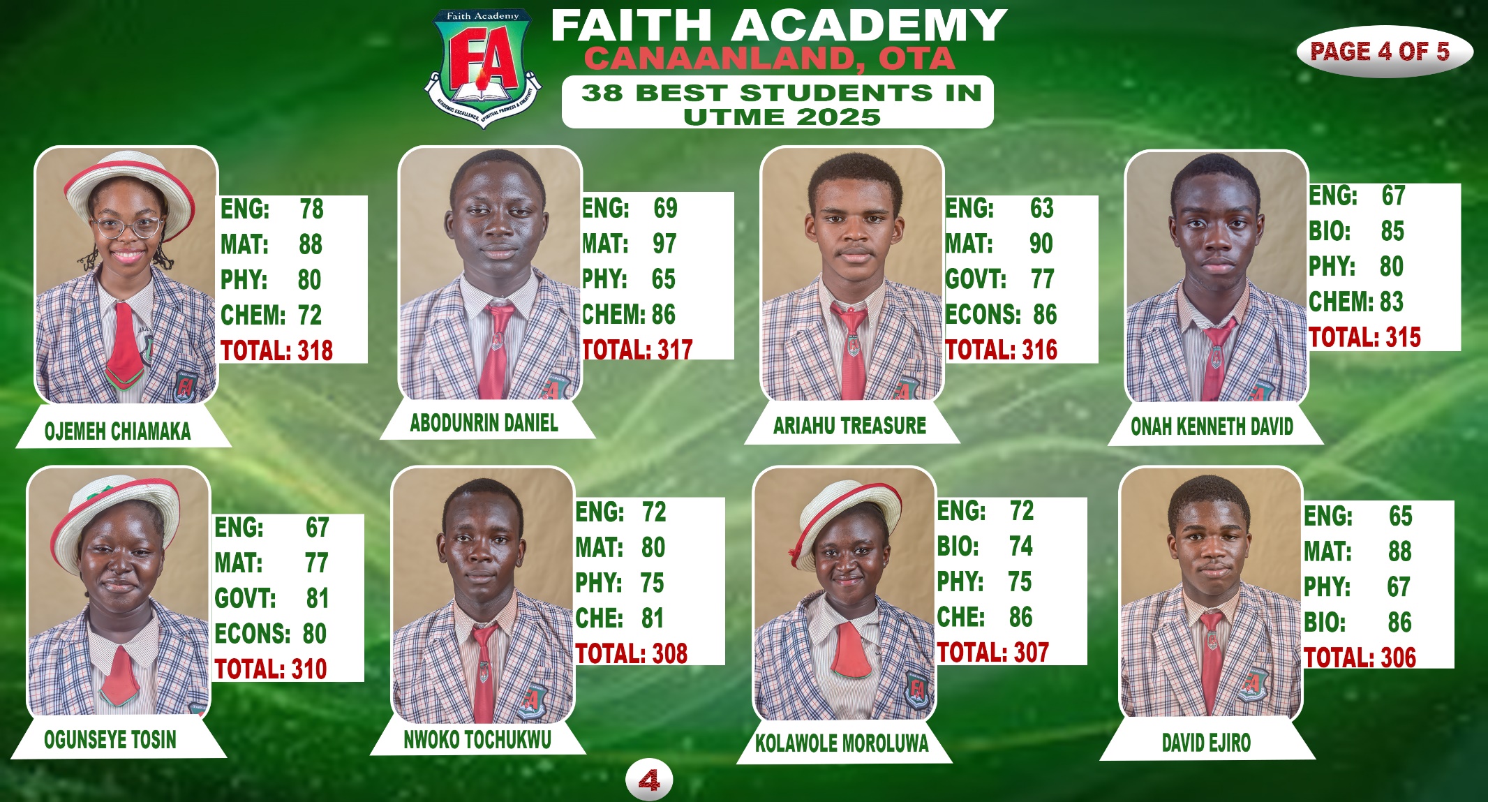 Faith Academy Canaanland